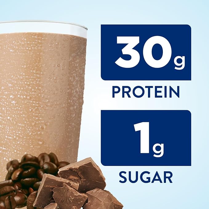 Protein Shake Blowout Sale! 30g Protein, 1g Sugar, 4g Fiber Blend | 12 Pack