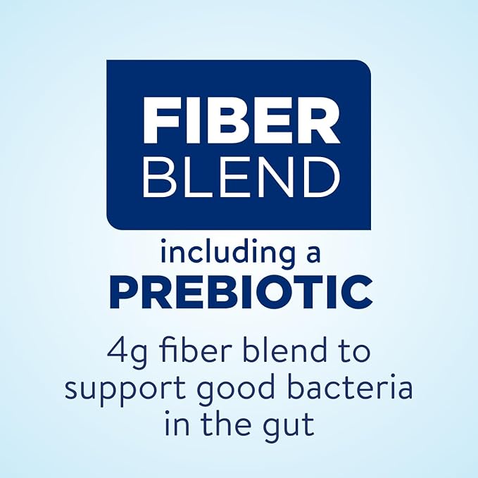 Protein Shake Blowout Sale! 30g Protein, 1g Sugar, 4g Fiber Blend | 12 Pack